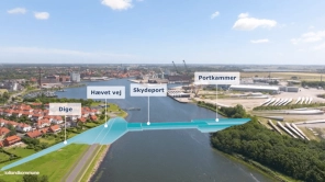 Lolland kan ikke vente på staten – præsenterer tre modeller for kystsikring