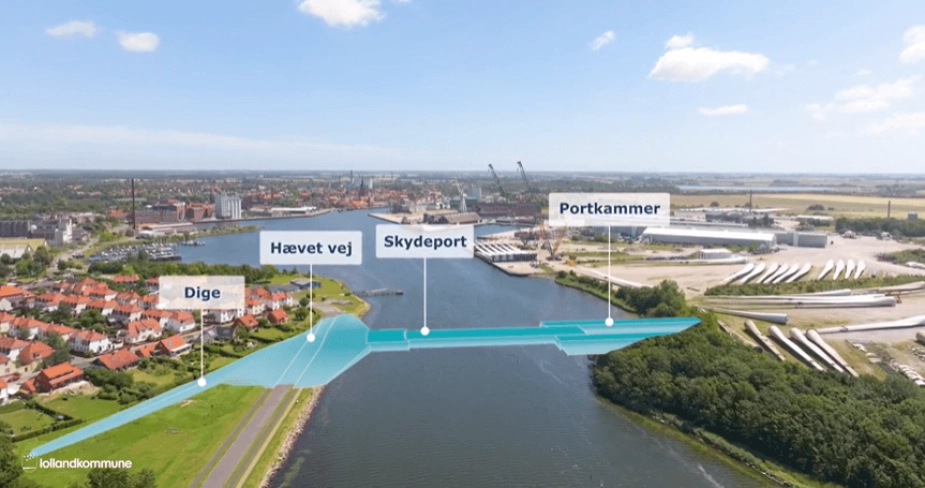 Visualisering af højvandsport som løsning i Nakskov.