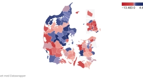 To ud af tre kommuner får færre penge fra tilskuds- og udligningssystemet i 2026