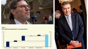 McKinsey-rapport spøger stadig på Christiansborg
