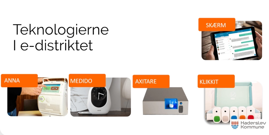Moderne teknologi som ANNA, Medido, Axitare, Klikkit og skærmløsninger hjælper dagligt 179 borgere med sikker og effektiv medicinudlevering – og frigør tid til pleje hos borgere med størst behov i Haderslev Kommune.