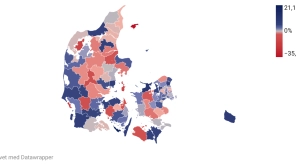 Lidt flere unge har erhvervsuddannelser som førsteprioritet