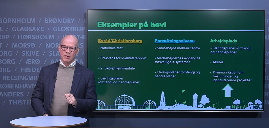 Lars Holte, kommunaldirektør i Høje-Taastrup Kommune, har sat en pil på sit slide under "arbejdsplads" for at understrege, at meget af bøvlet opstår her, og derfor også kan fjernes lokalt, hvis både ledere og medarbejdere sætter fokus på det. Eksemplet er fra en skole i kommunen.