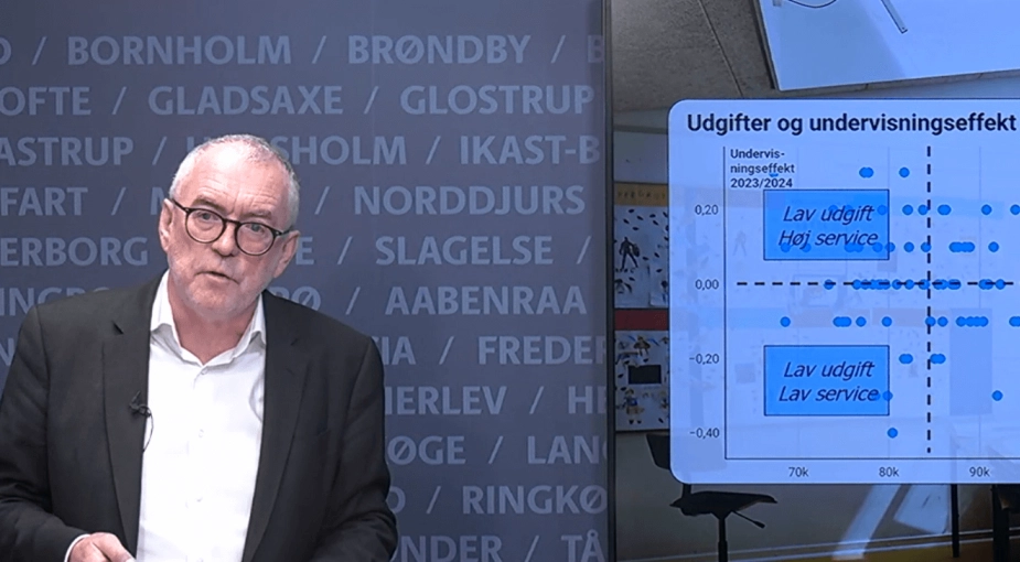 Mange kommuner kan lære af den gruppe af kommuner, som evner at levere en meget høj service for en lav udgift. Det var en af chefredaktør for NB-Medier Arne Ullums pointer i hans indlæg på årets råderumsuge.